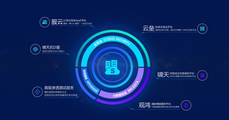 安全狗榮登安全牛《中國網絡安全企業50強》，創新驅動互聯網安全服務獲市場認可